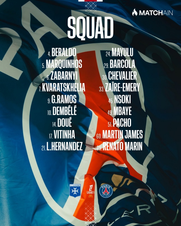 博鱼体育官网-巴黎客战欧塞尔大名单：登贝莱领衔，法比安、努诺·门德斯缺席